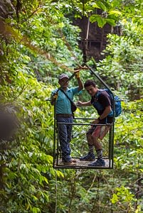 Responsible Travel in Costa Rica 3 responsible travel in costa rica Beyond Tourism